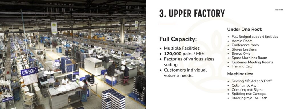 UPPER FACTORY
AH GROUP of companies